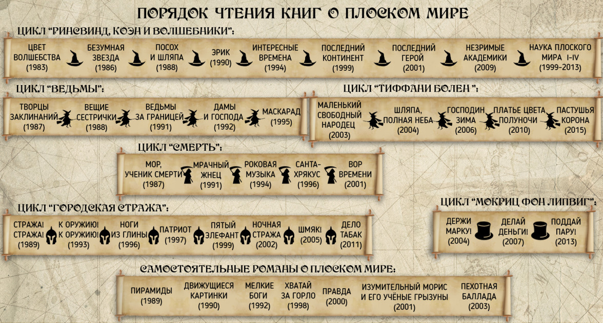 www.mirf.ru