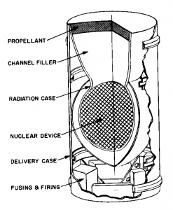 Схема направленного ядерного заряда, который мог бы использоваться в качестве топливного элемента для «Ориона».