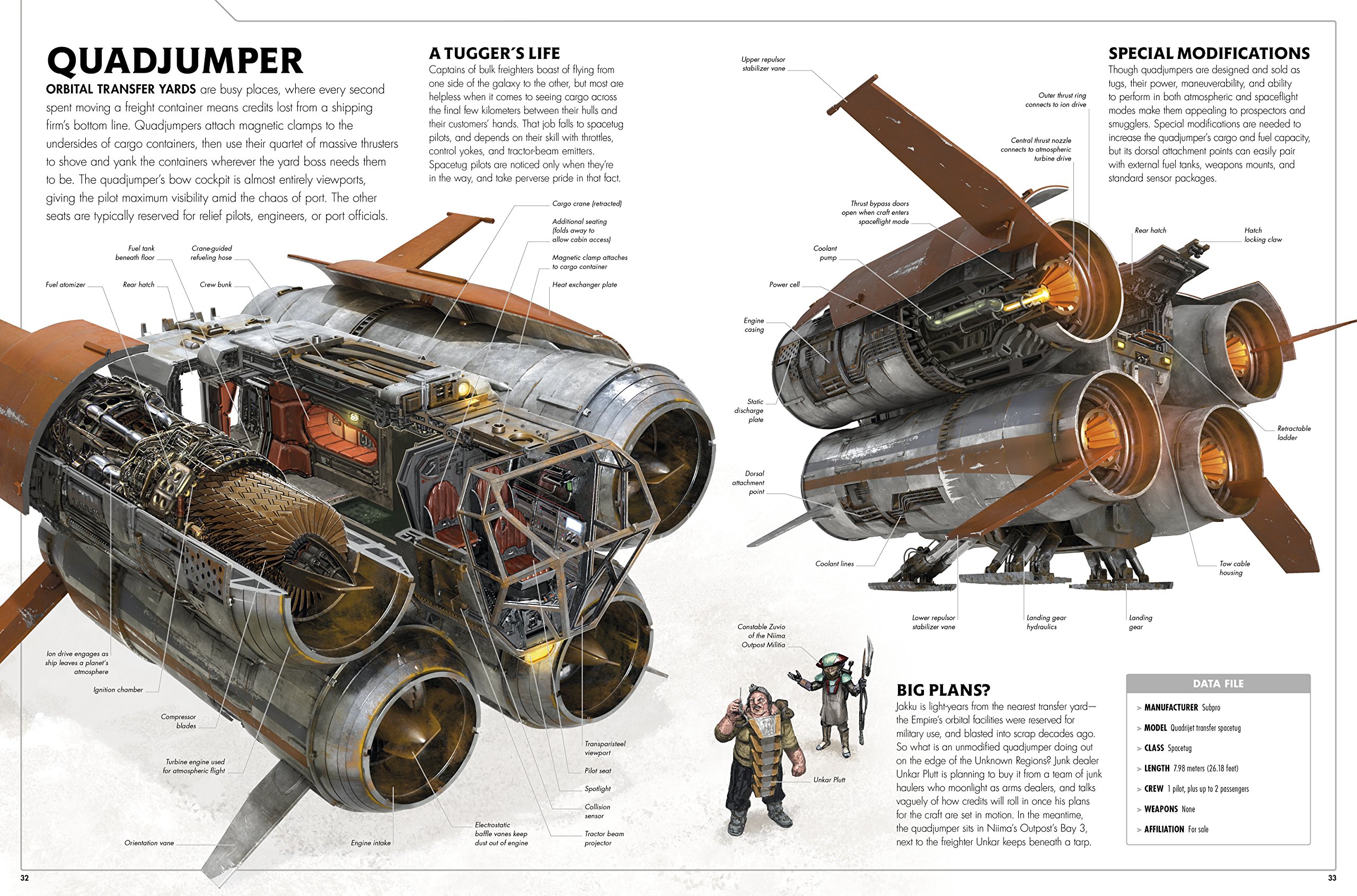 Star Wars: The Force Awakens Incredible Cross-Sections. 