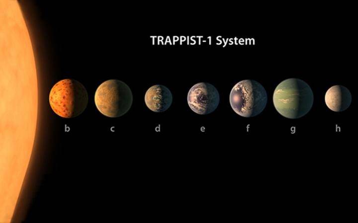 NASA обнаружили планеты, на которых может быть жизнь