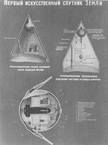 Его назвали Sputnik: история первого искусственного спутника 20