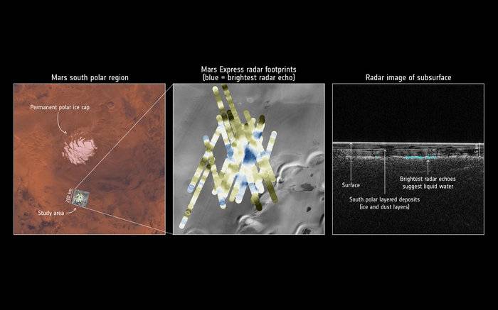 На Марсе нашли жидкое озеро