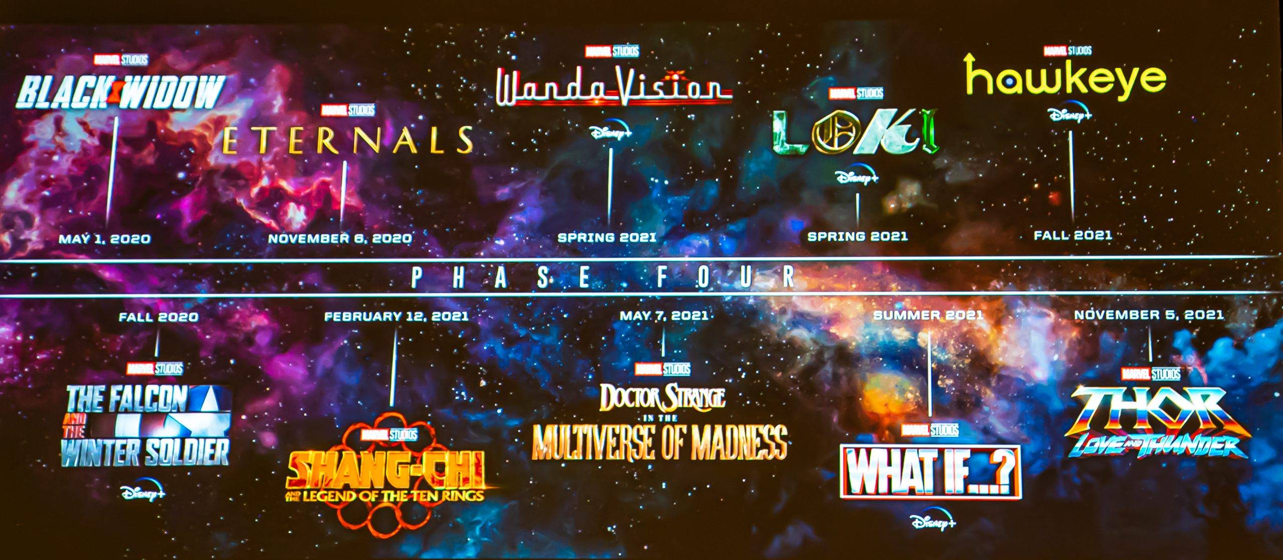 Будущие фильмы Marvel: всё, что мы знаем о 4 фазе 10
