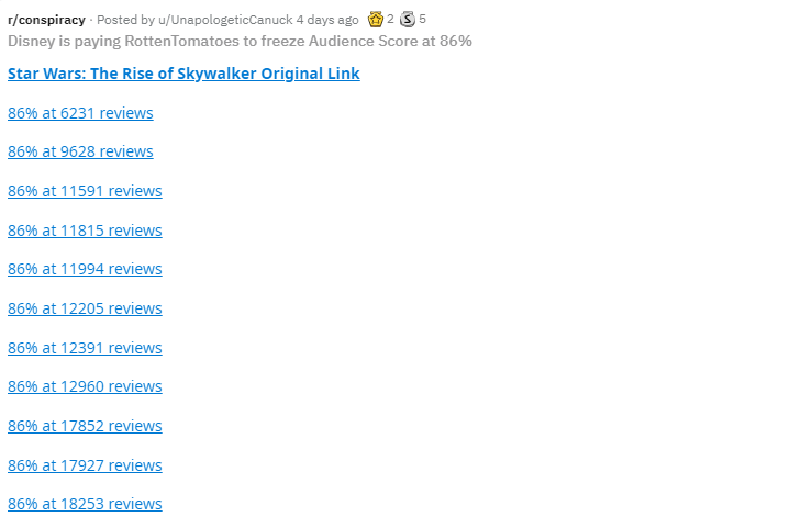 Пользователи Reddit заподозрили RottenTomatoes в «заморозке» рейтинга IX эпизода «Звёздных войн»
