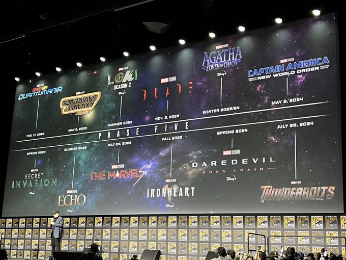 Мстители, Сорвиголова, Стражи галактики: все анонсы с презентации Marvel на Comic-Con 2