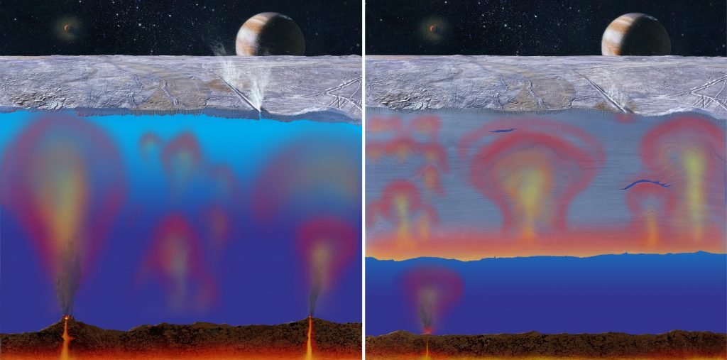Как миссия JUICE может изменить наши представления о спутниках Юпитера 8