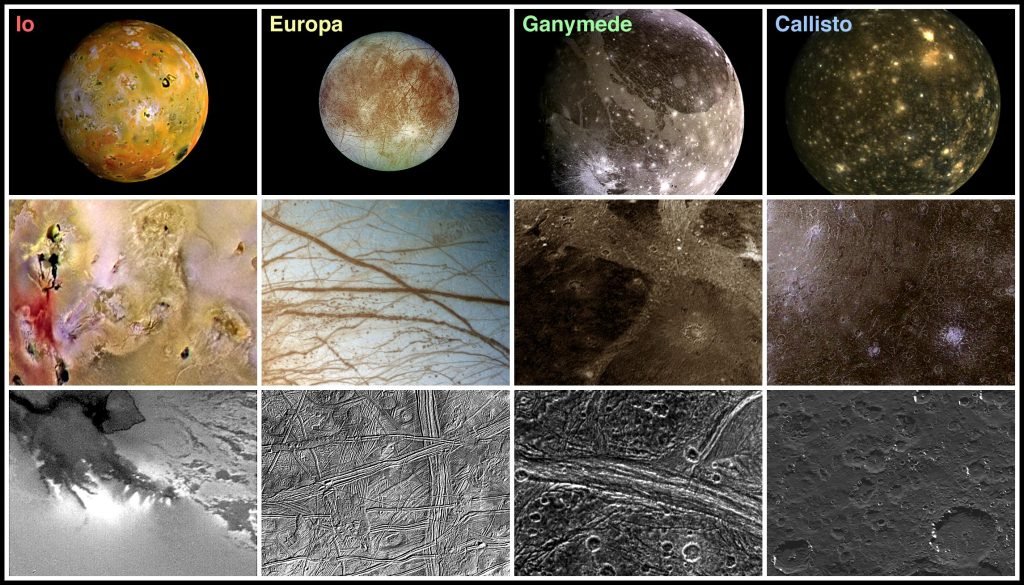 Как миссия JUICE может изменить наши представления о спутниках Юпитера 7